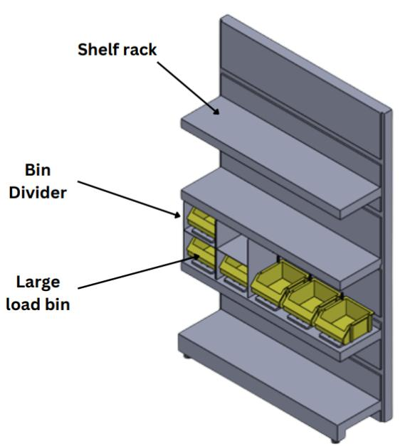 CAD of the shelf rack with bin dividers and large load bins